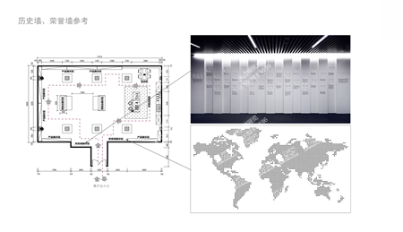 世鹰工业风展厅设计
